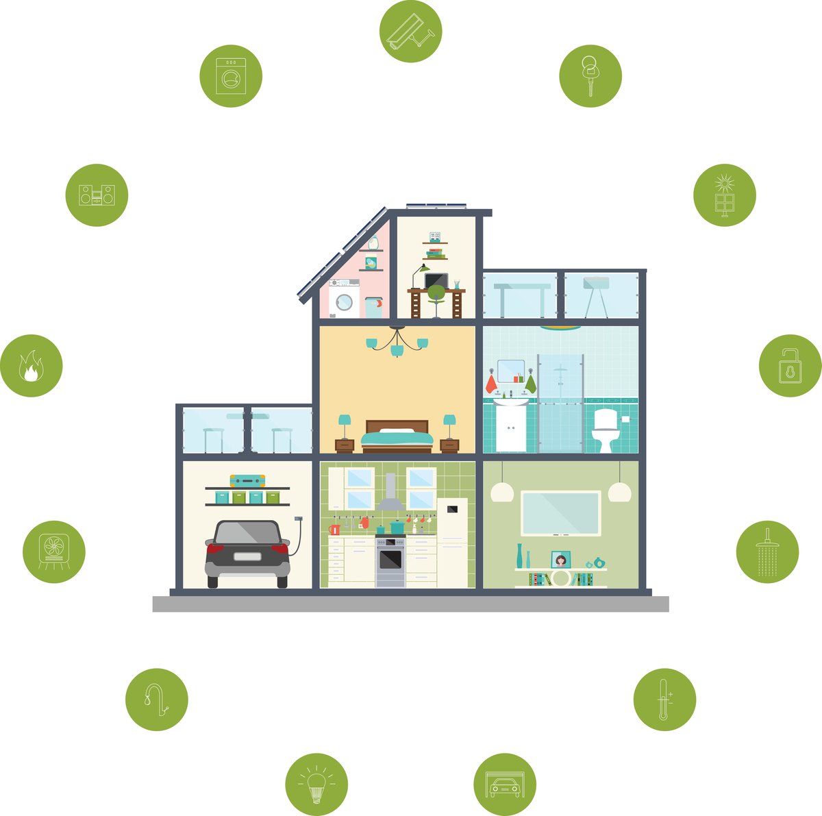 Ensure You Are Secure with Smart Apartment Technology.